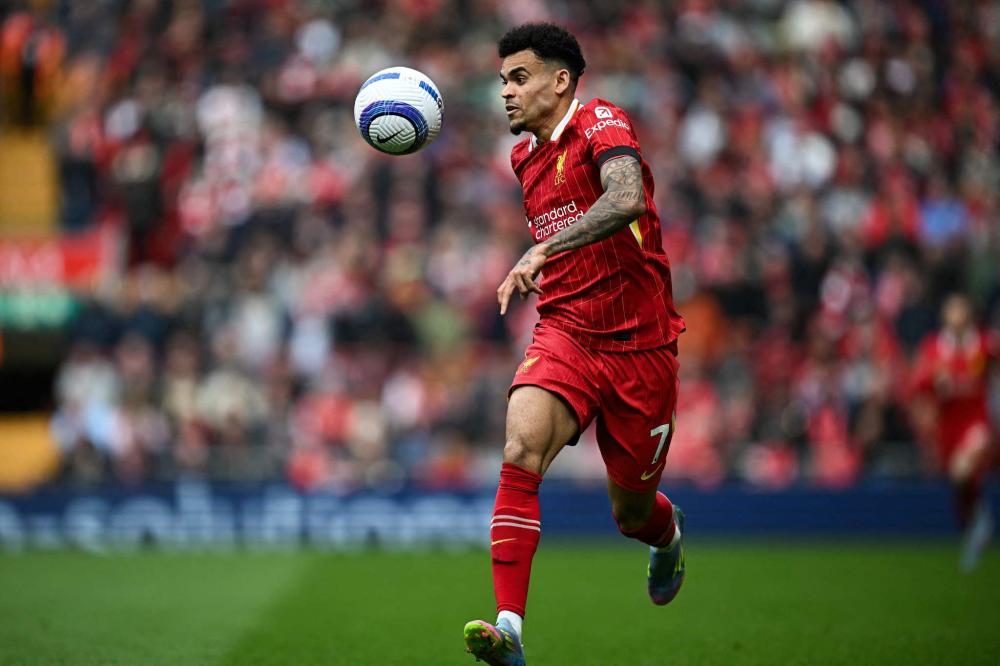 行為的反映 行為的反映